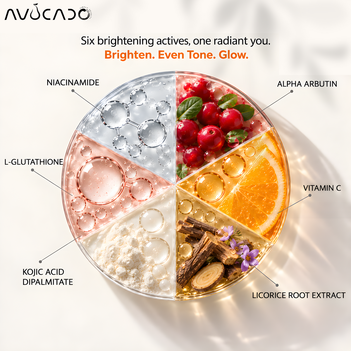 AVOCADO - Glutathione + Vitamin C Instant Brightening Face Wash | Glutathione | Vitamin C | Vitamin B3 | Alpha Arbutin | Cica | Coffee Seed Extract | Benzoyl Peroxide | Acne Prone | Oily/Combination Skin | Brightens & Rejuvenates Skin