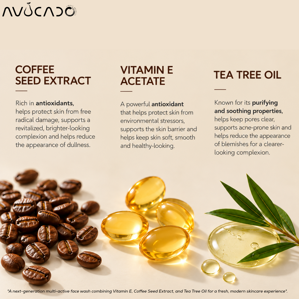 AVOCADO - Glutathione + Vitamin C Instant Brightening Face Wash | Glutathione | Vitamin C | Vitamin B3 | Alpha Arbutin | Cica | Coffee Seed Extract | Benzoyl Peroxide | Acne Prone | Oily/Combination Skin | Brightens & Rejuvenates Skin