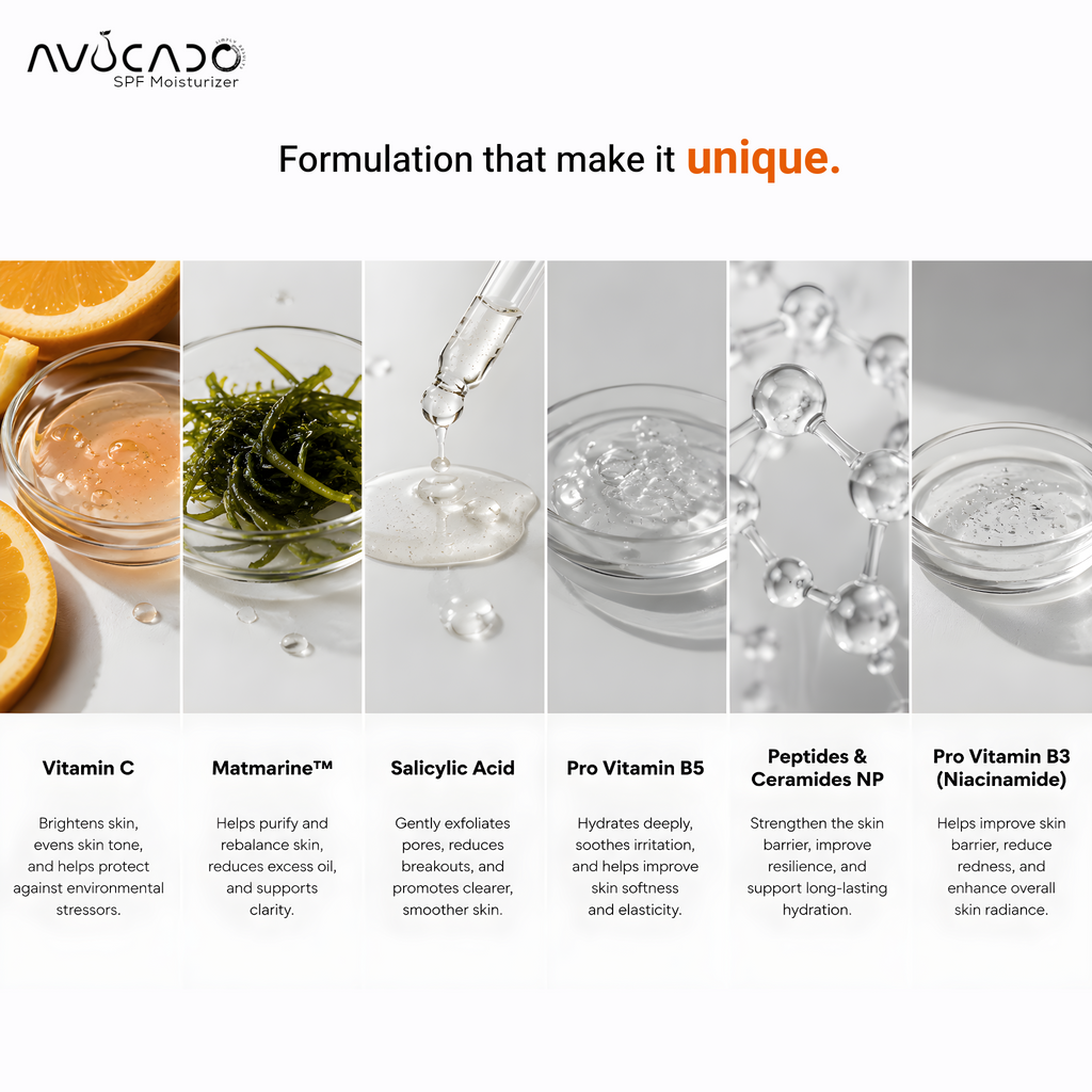 AVOCADO - New Moisturizer with SPF | Matmarine™ | Vitamin C | Pro Vitamin B5 | Peptides & Ceramides NP | Pro Vitamin B3 | Brightening | UV | Reduces Acne Breakouts | Barrier Repair | Sebum/ Oil Reduction | Non Greasy | Velvet Mattifying Finish.