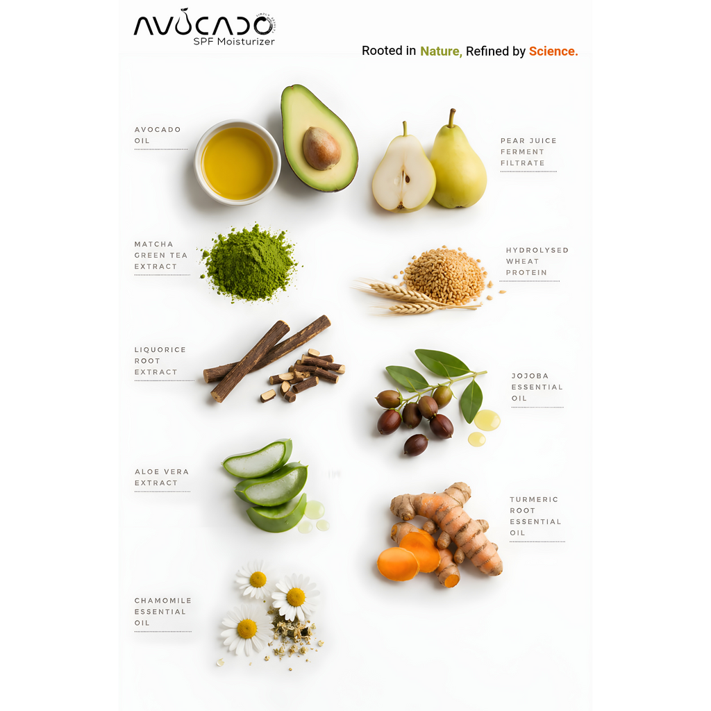 AVOCADO - New Moisturizer with SPF | Matmarine™ | Vitamin C | Pro Vitamin B5 | Peptides & Ceramides NP | Pro Vitamin B3 | Brightening | UV | Reduces Acne Breakouts | Barrier Repair | Sebum/ Oil Reduction | Non Greasy | Velvet Mattifying Finish.