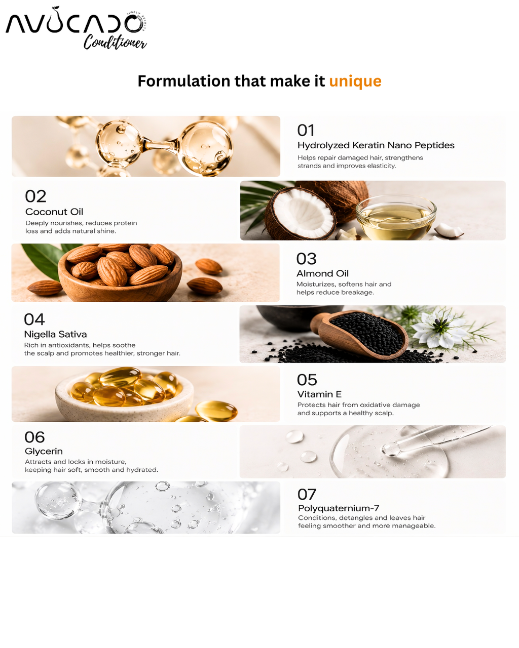 AVOCADO - Hydrate & Repair | Hydrolyzed Keratin Nano Peptide | Silky & Frizz free upto 120 Hours | Vitamin E | Almond Oil | Black Seed Oil | Coconut oil | For All Hair Type | Tropical Strength Hair Conditioner | SULPHATE & PARABEN FREE | 300 ml