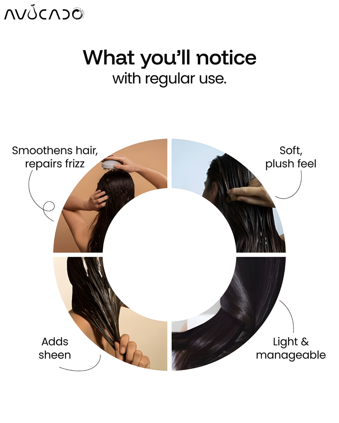 AVOCADO - Hydrate & Repair | Hydrolyzed Keratin Nano Peptide | Silky & Frizz free upto 120 Hours | Vitamin E | Almond Oil | Black Seed Oil | Coconut oil | For All Hair Type | Tropical Strength Hair Conditioner | SULPHATE & PARABEN FREE | 300 ml